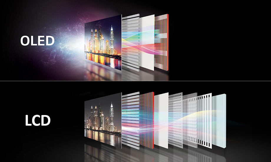 مقایسه AMOLED ،OLED ،LED ،LCD و پلاسما